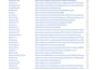 do local business citations for local SEO ranking